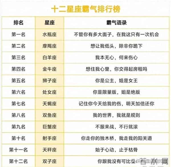 十二星座多久不联系就散了:有的关系,值得你再往前一步