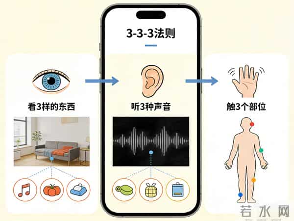 焦虑症患者必看：5个“急救+预防”技巧，帮你远离惊恐发作