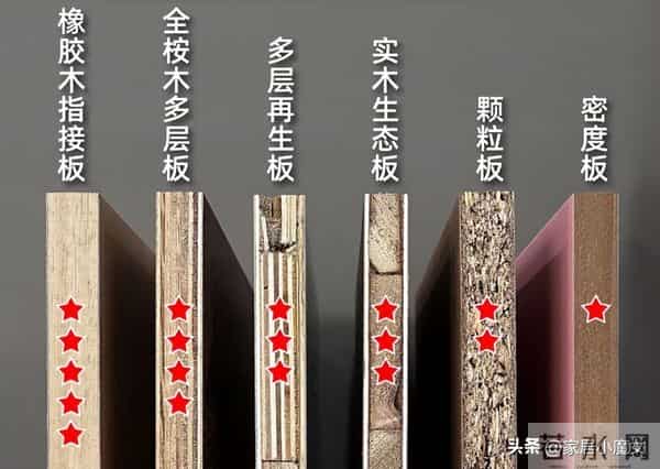 家里这“6样东西”，都是“甲醛大户”，赶紧断舍离！