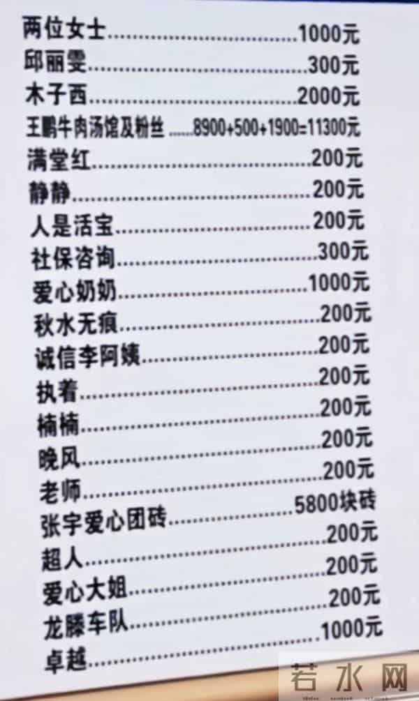 捐款名单暖透滕州！滕州东郭遇难卡友邱艳军家新房落成