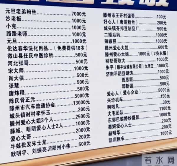 捐款名单暖透滕州！滕州东郭遇难卡友邱艳军家新房落成