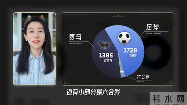 一口气了解赌球