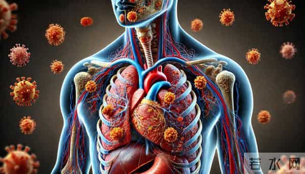 甲流引发全身不适，免疫力下降？试试这一款，助力增强抵抗力