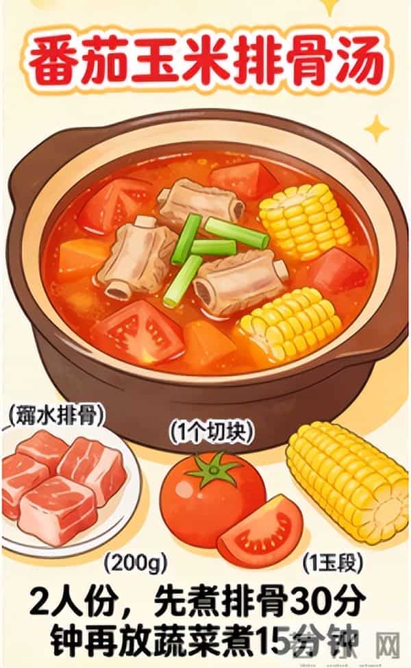 手脚冰凉、头晕眼花？可能是血管堵了！4个食疗方，帮你打通血管