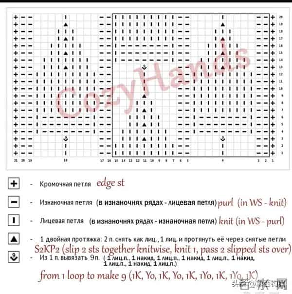 小浆果或叶子形状的棒针图案