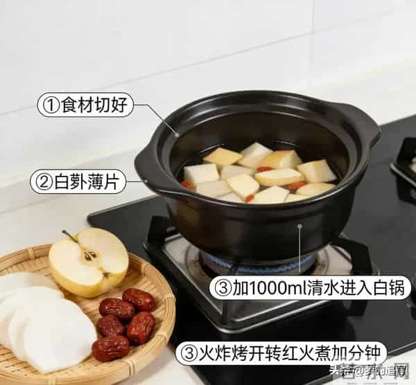 痰多咳不出？别吃药！1块钱“化痰王”，多个食谱比药还管用！