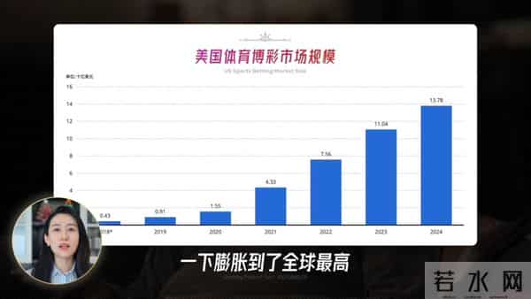 一口气了解赌球