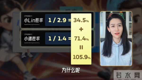 一口气了解赌球