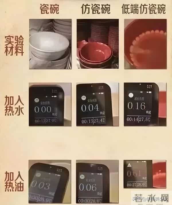 断舍离清单：扔掉厨房“这10样”东西，别坑了家人！