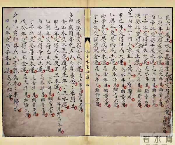 九星水法秘籍