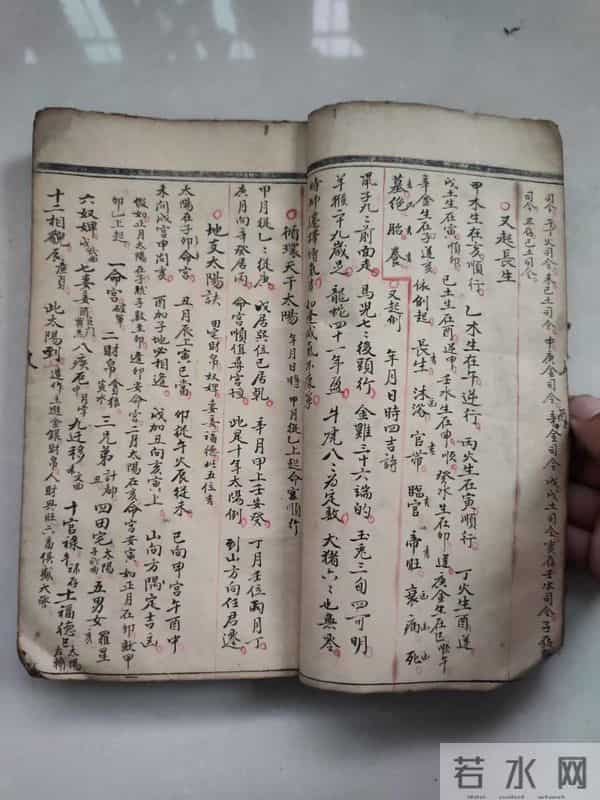 《鲁班先师架房屋风水秘诀》