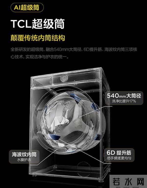 为什么买洗衣机必须看洗净比？怎么买才不会踩坑？