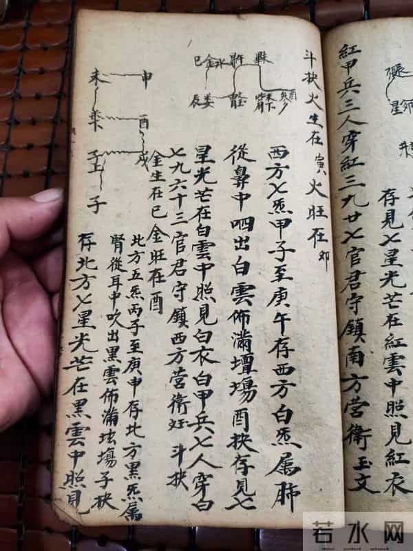 《靈寶天心正法金麟髓》