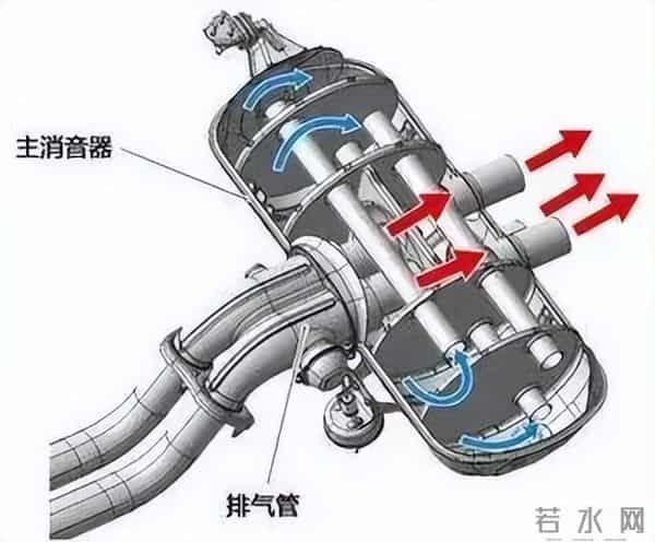 注意了，这几种常用的东西都是“玻璃纤维制品”，用时千万要小心