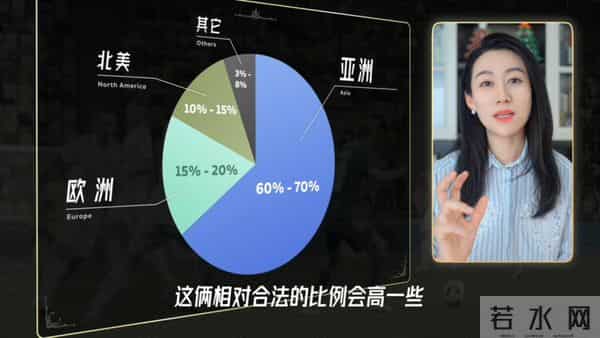 一口气了解赌球