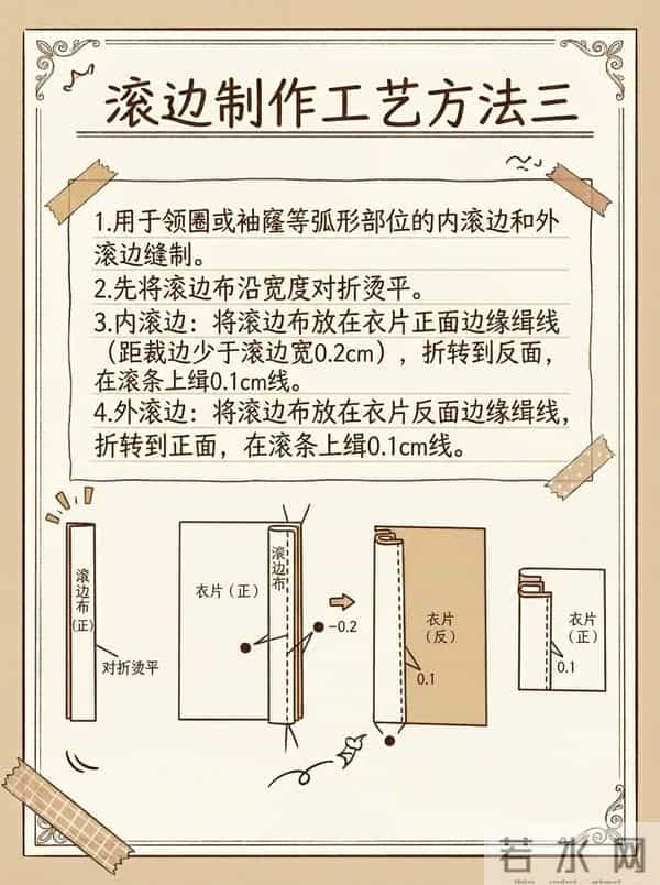 领口包边总起翘?死磕这3种滚边做法!