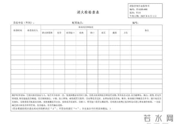 最新版！灭火器、消火栓检查（表）卡（供参考）