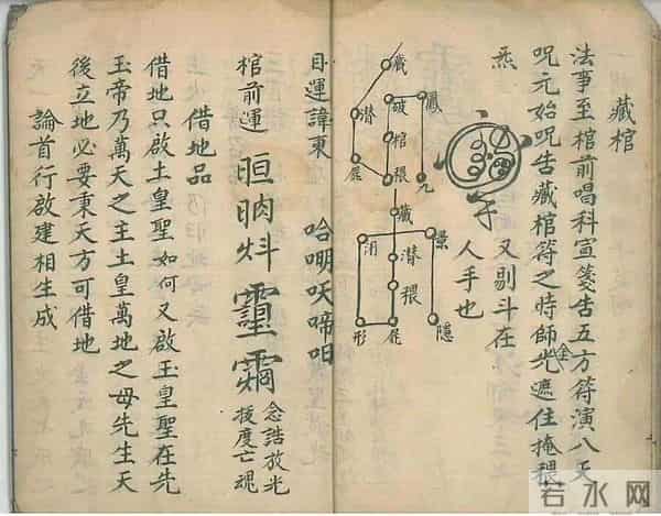 《口传清微杂秘旨》