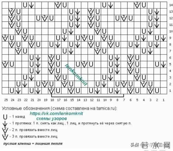 针织衫花型图解参考