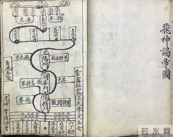 《九靈飛步陞章表罡咒隐旨》