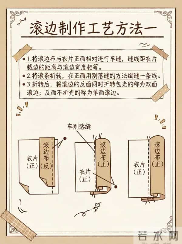 领口包边总起翘?死磕这3种滚边做法!