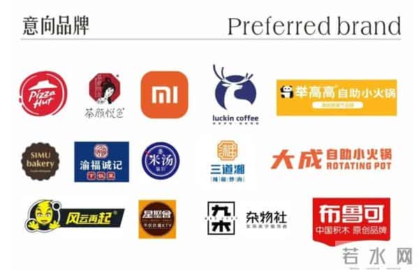 荆州北京中路，将新增一商业体