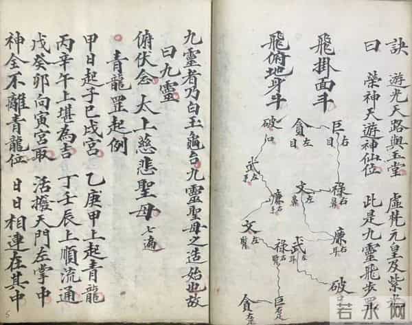 《九靈飛步陞章表罡咒隐旨》