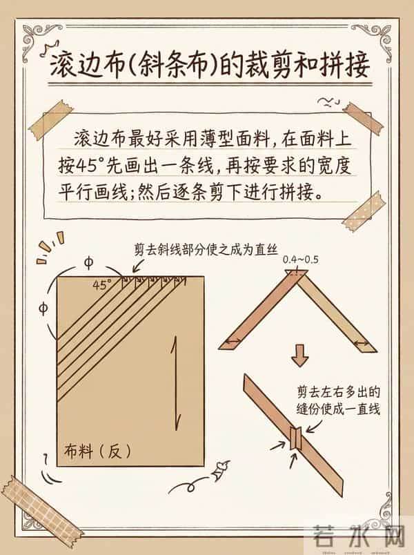 领口包边总起翘?死磕这3种滚边做法!