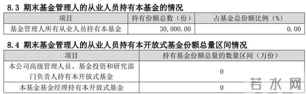 这一方向PB-ROE散点图显示投资性价比较高，但估值我看很高估呀