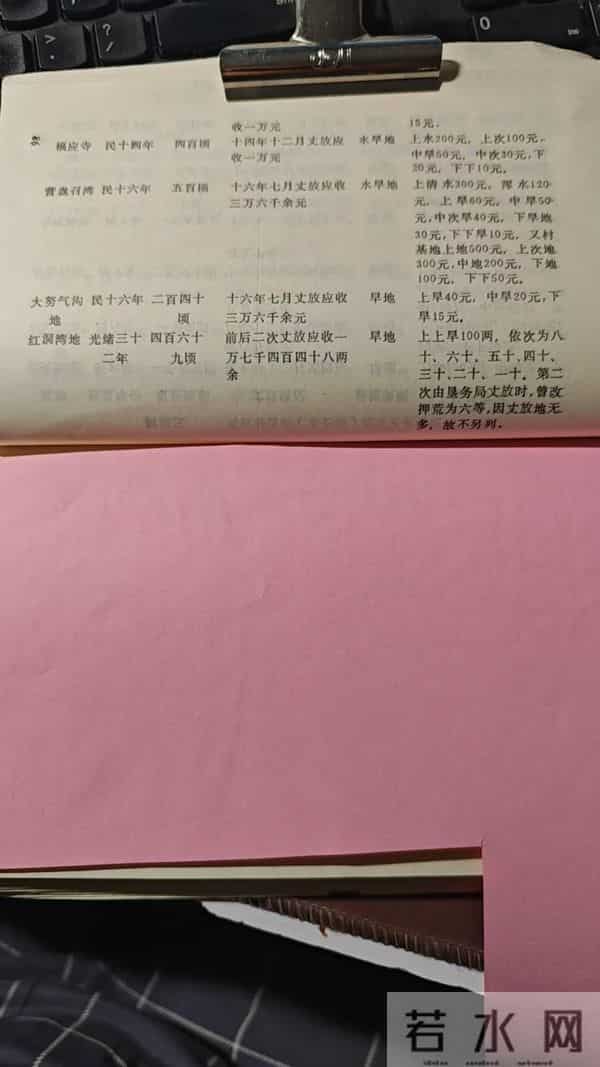 绥远省垦务概况（下）