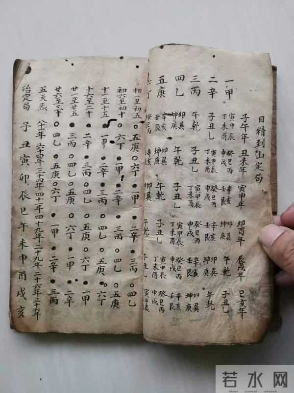 《二十四山避忌》