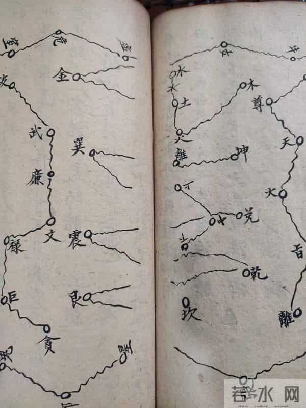 《靈寶天心正法金麟髓》