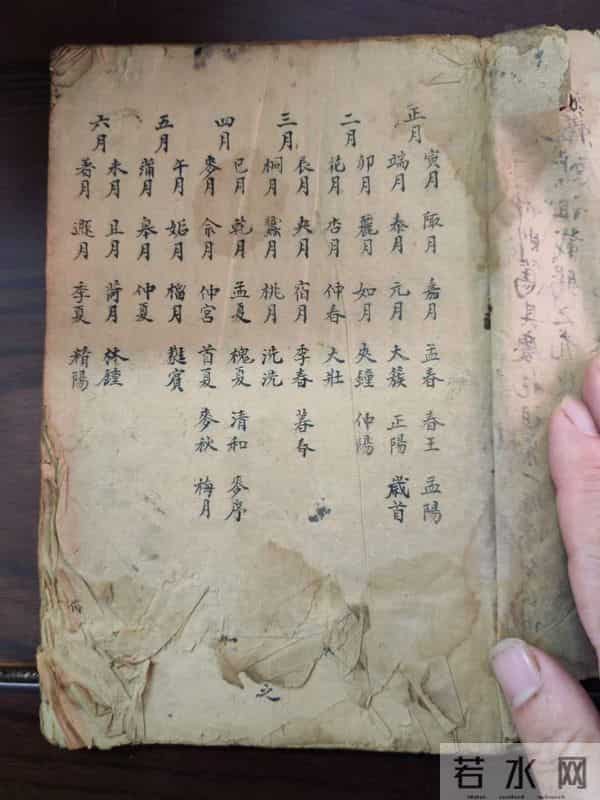 《礼仪祭文杂录本》