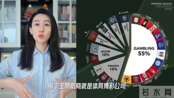 一口气了解赌球