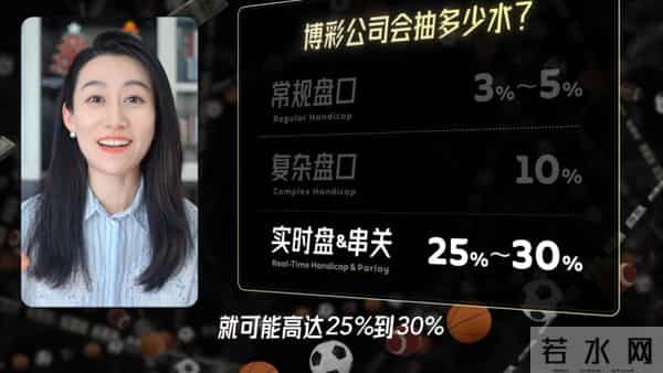 一口气了解赌球