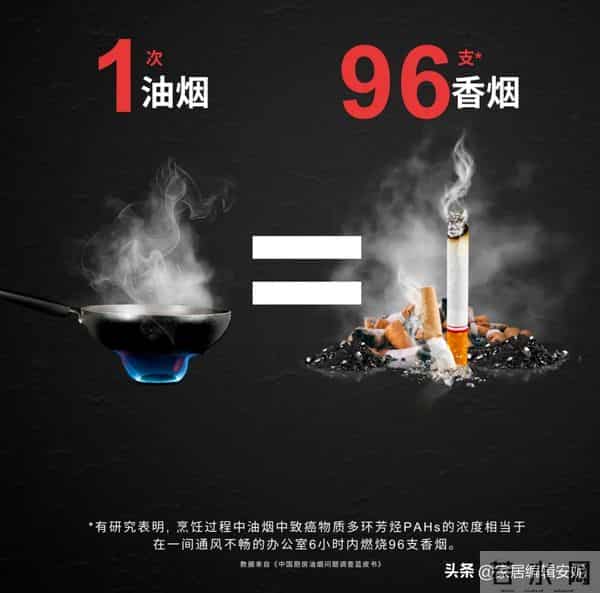 用油烟机时，到底要不要“开窗”？听内行人说完，才知我一直做错