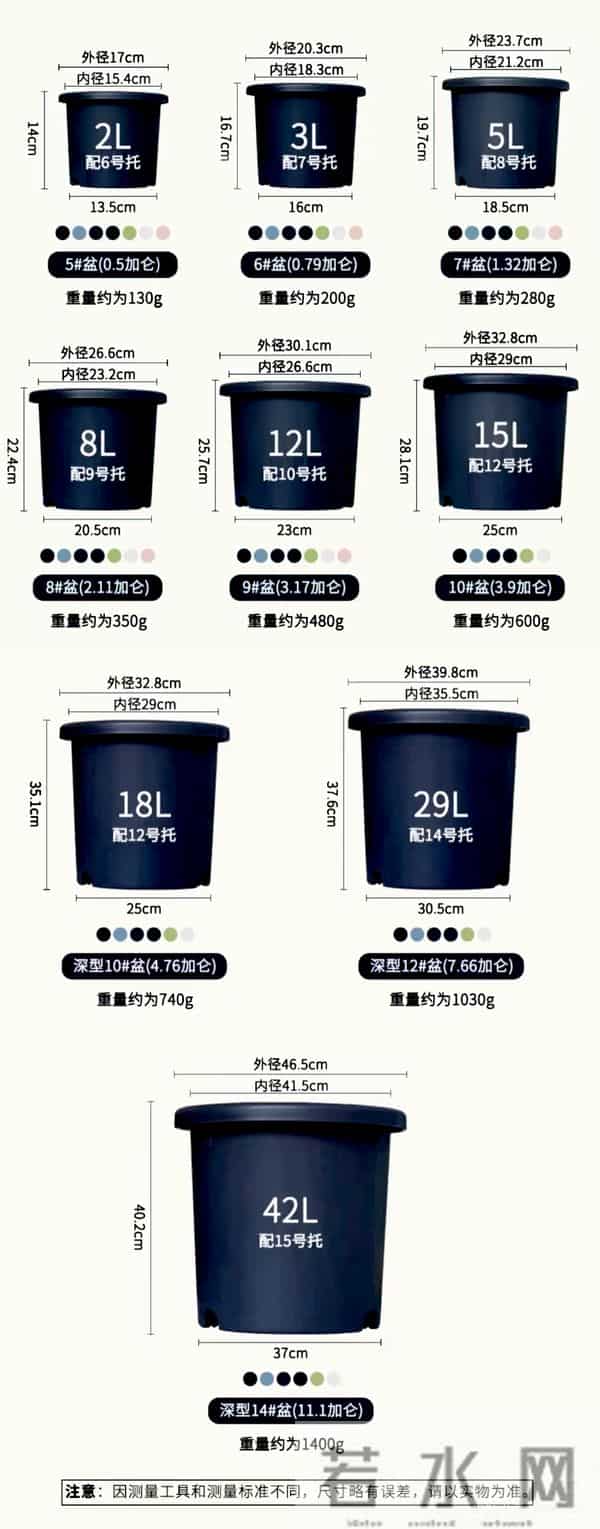 三角梅换盆只要选对时间、盆型，换完马上爆花
