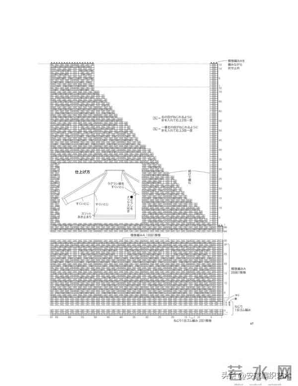 插肩袖的套头衫图解