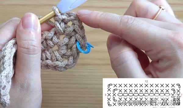 玩转基础款包包钩编,双扭条肩包教程,大方实用简约耐看