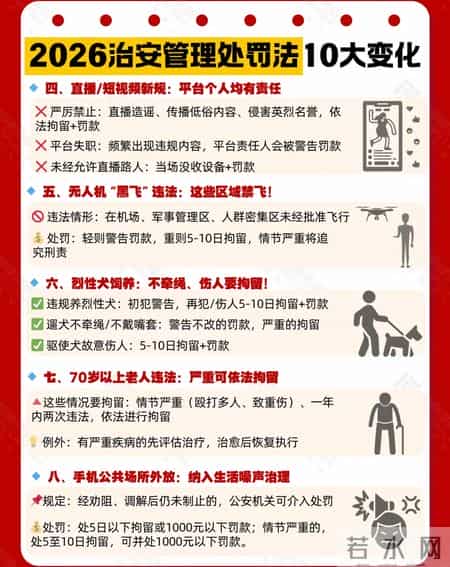 2026年治安管理处罚法10大变化，抓紧收藏分享起来吧！