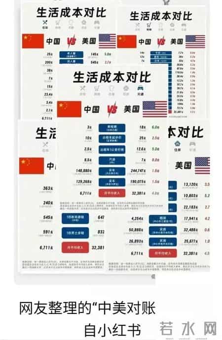 牢A“二号”刷屏！几千字的文章让你体会： 什么叫系统性绝望？