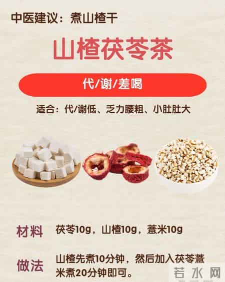 山楂干煮水11种组合|瘦子都在喝,燃脂又掉秤