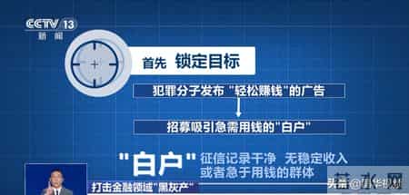 央视起底“背债人”类违法犯罪套路：男子入职空壳公司，领导称要以他的名义开办模具厂，骗取银行贷款