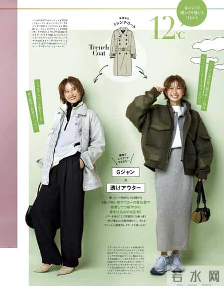 2026.1.31日杂穿搭分享(二)