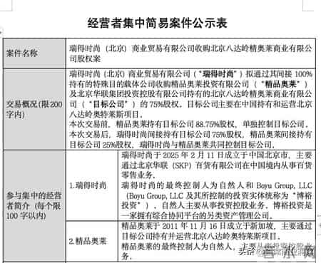 7天5.2亿！京圈“捡漏天堂”，要被卖了！网友：三折Prada真香