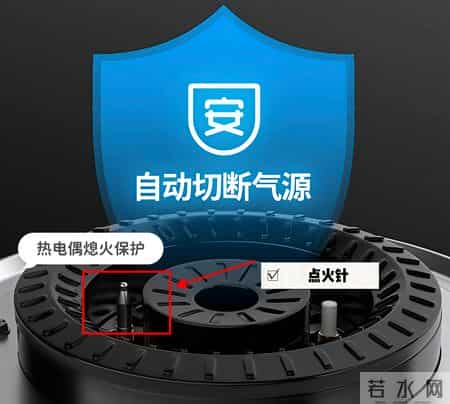 为什么我买燃气灶的时候没有刷到这篇文章！