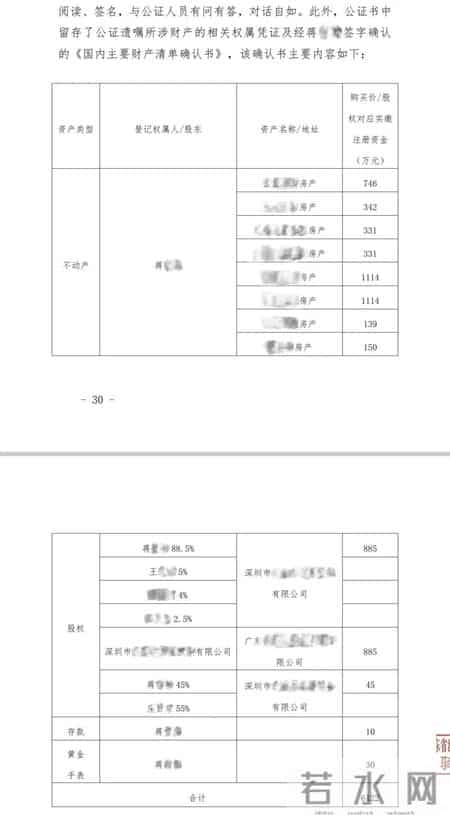 女子离世前将3000万遗产给未成年女儿,公司股权遗赠异性朋友并让其抚养女儿,前夫怒告,法院判了