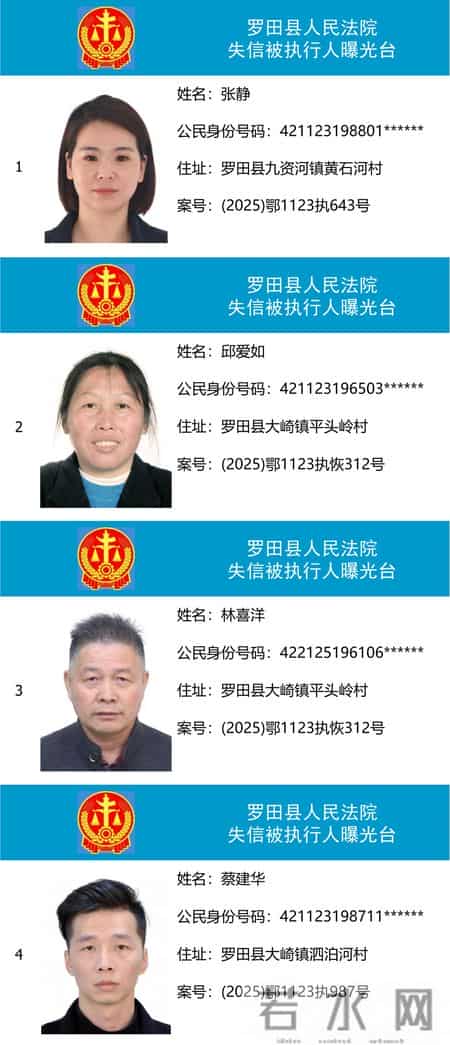 【曝光台】罗田县人民法院失信被执行人公告(2025年第四批)