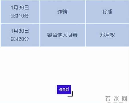 潜江市人民检察院2026年1月26日至2026年1月30日出庭公告