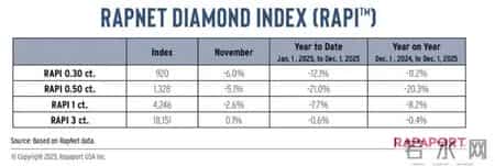 银价涨太猛!女子三年前6000元买的钻戒,现在只值几百元,赠品足银保温杯却已价值2000元!